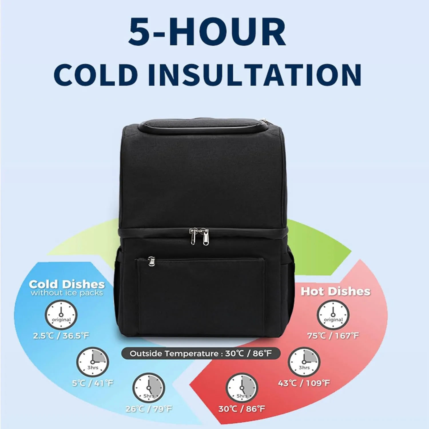 Car Camping Coolers for Jeep Avenger/Cherokee/Compass/Concept/Gladiator/Meridian, Waterproof Portable Cooler, Leak Proof Picnic Insulated Bag, Ultra-Light Premium Ice Chest Box