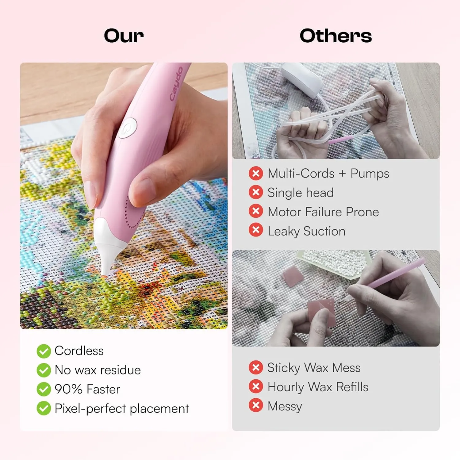 Caydo Cordless Electric Diamond Painting Pen, E-Painter for Diamond Painting - Diamond Art Pen with Vacuum Technology, Ergonomic Design & Storage Tray – No Wax, Patented (Pink)