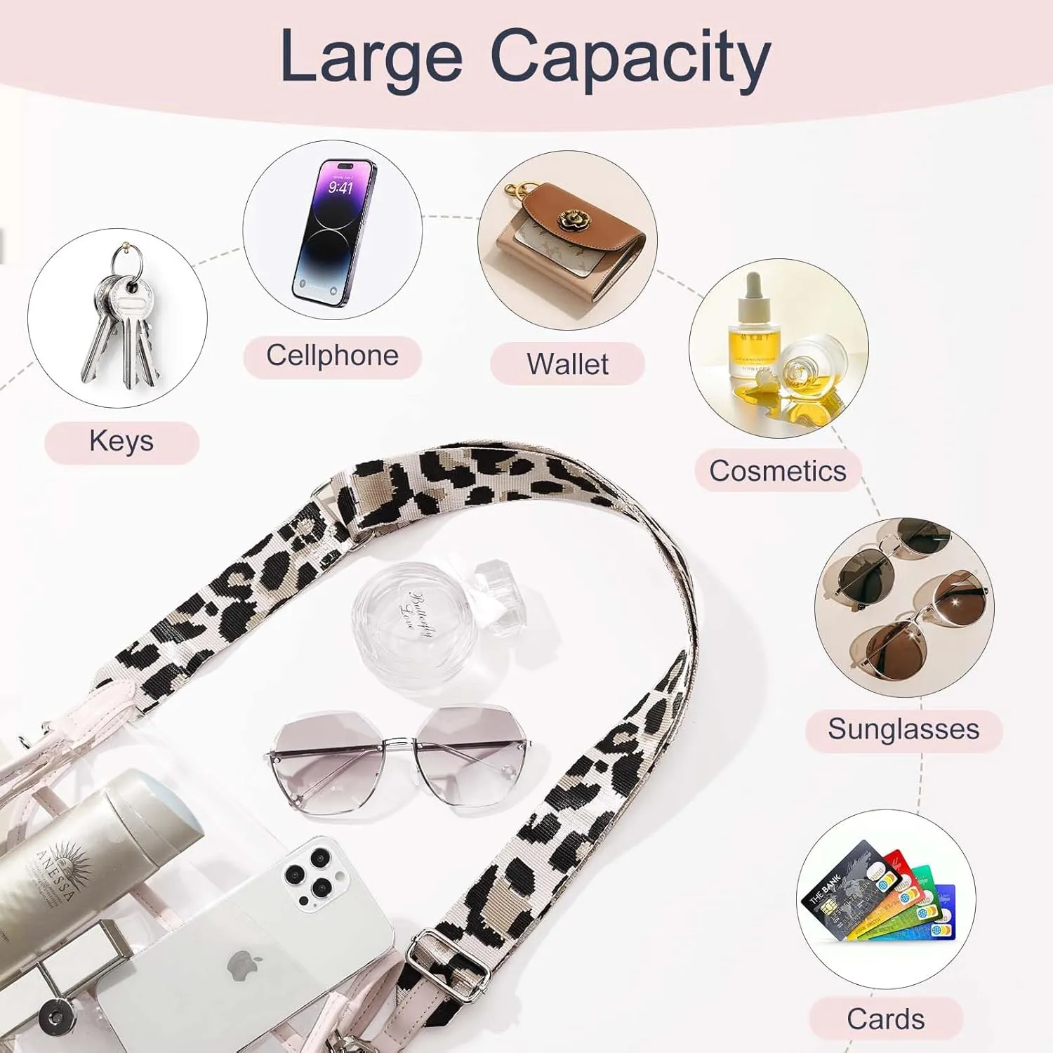 Clear Crossbody Bag Stadium Approved for Women，clear Bags for Stadium Events,clear Purse for Concerts