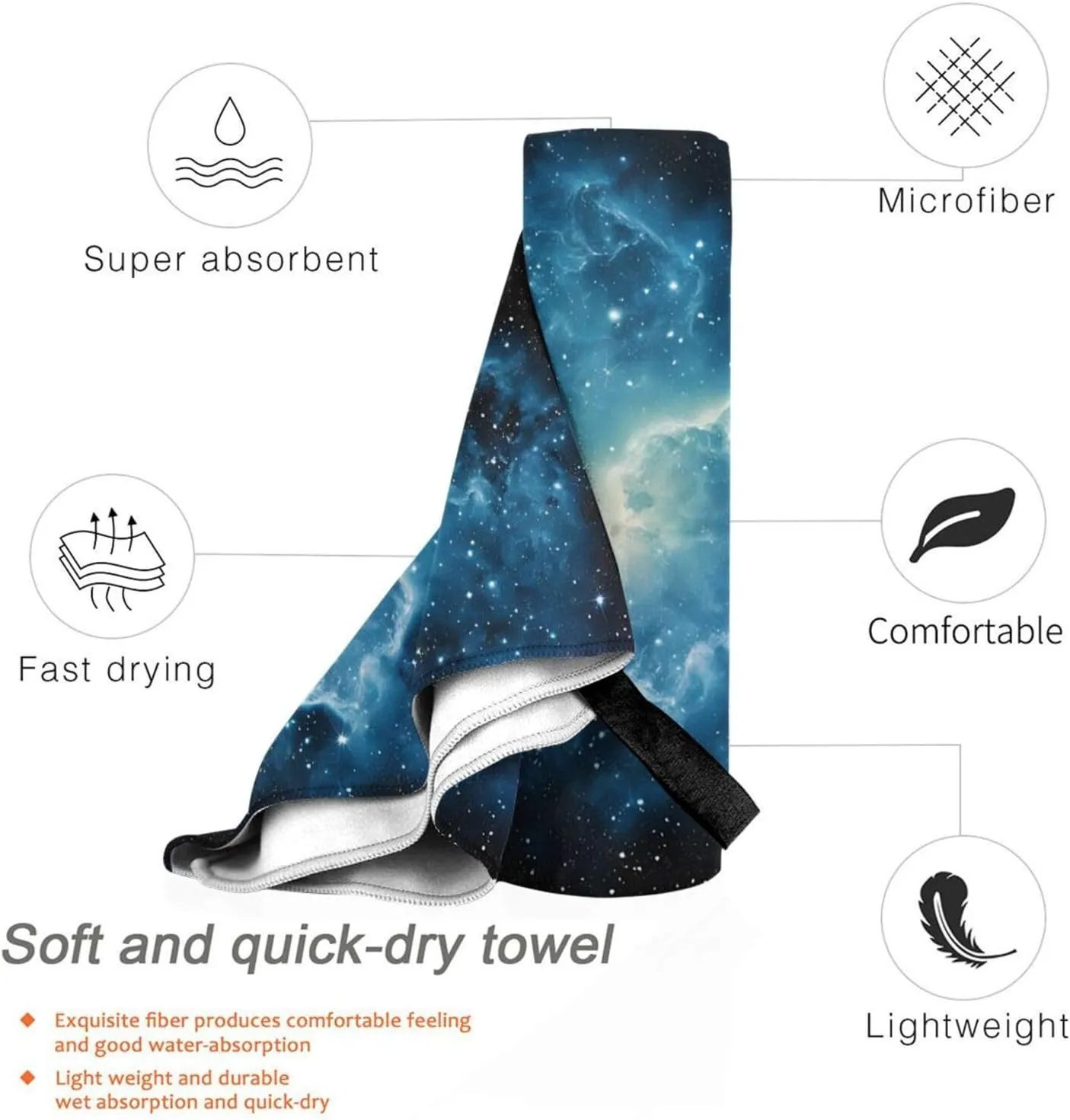 Green Blue Purple Galaxy Premium Compact Microfiber Travel Towel-Featherlight & Quick Dry,Sand-Resistant Beach Towel for Swimming,Camping,Vacation Essentials with Carry Pouch