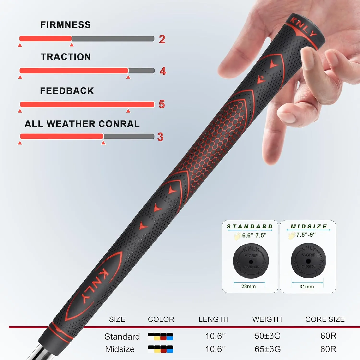 KNLY Golf Grips Set of 13 - High Traction and High Feedback Rubber Golf Club Grips with Anti-Slip and All Weather Performance，13 Grips with 15 Tapes and 13 Grips with All Repair Kits for Choice.