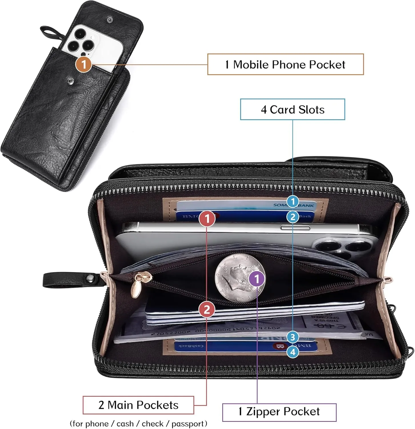 KUKOO Small Crossbody Bags for Women PU Leather Cell Phone Purse Wallet with Credit Card Slots