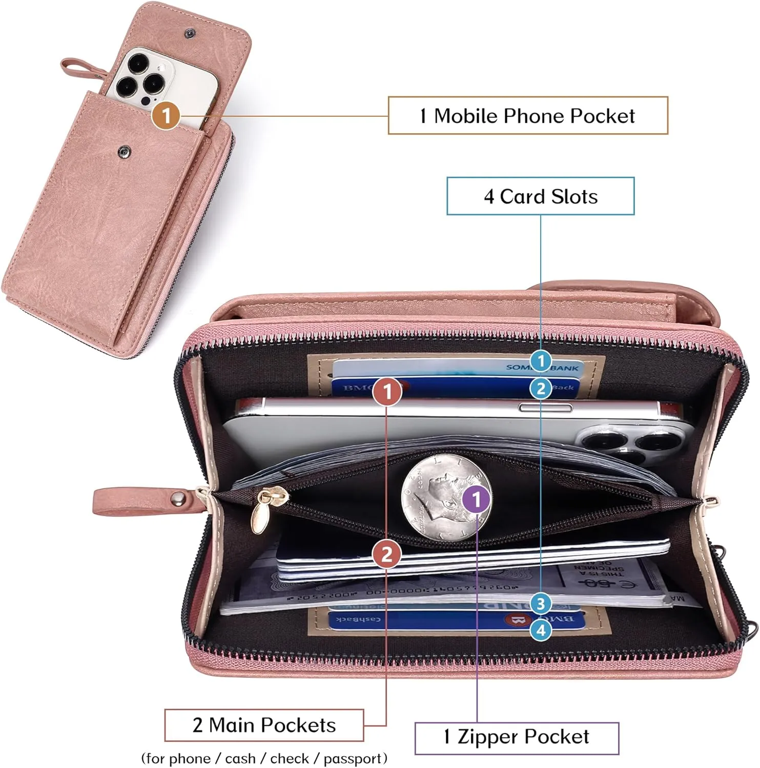KUKOO Small Crossbody Bags for Women PU Leather Cell Phone Purse Wallet with Credit Card Slots