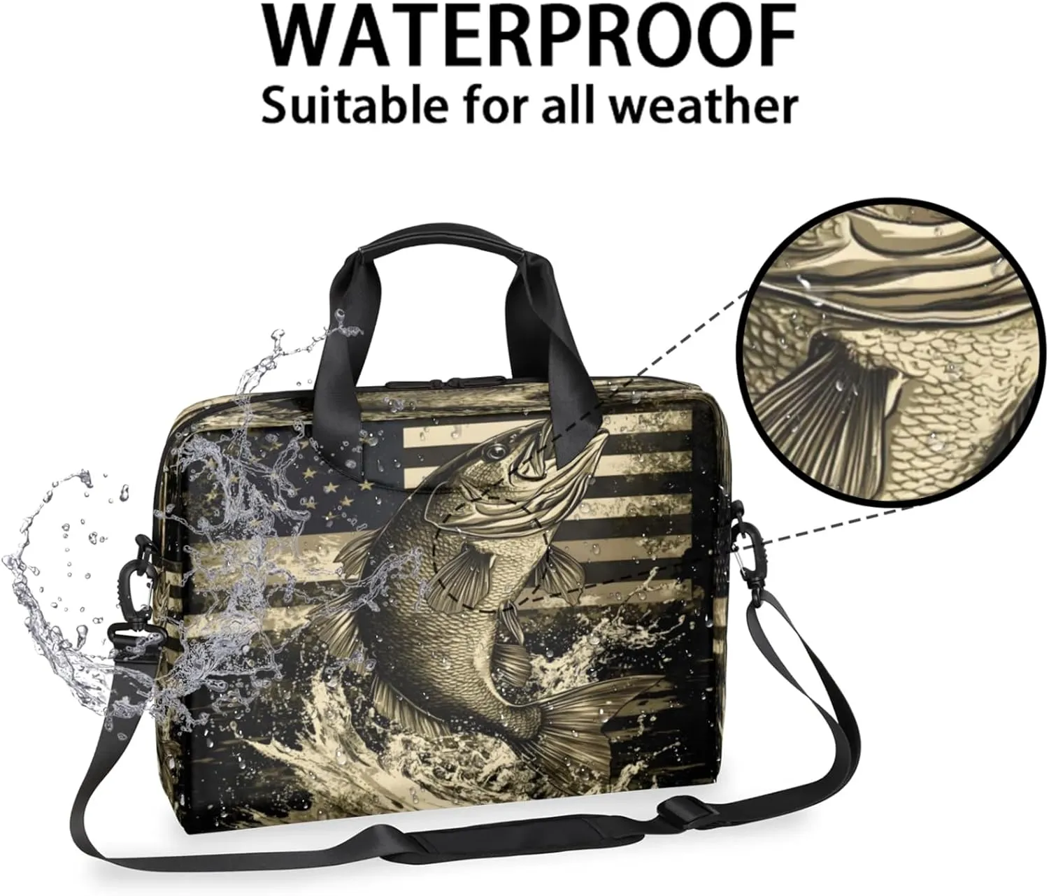 Laptop Shoulder Bag Compatible with Handle, Messenger Shoulder Case for Tablet, Laptop Carrying Case