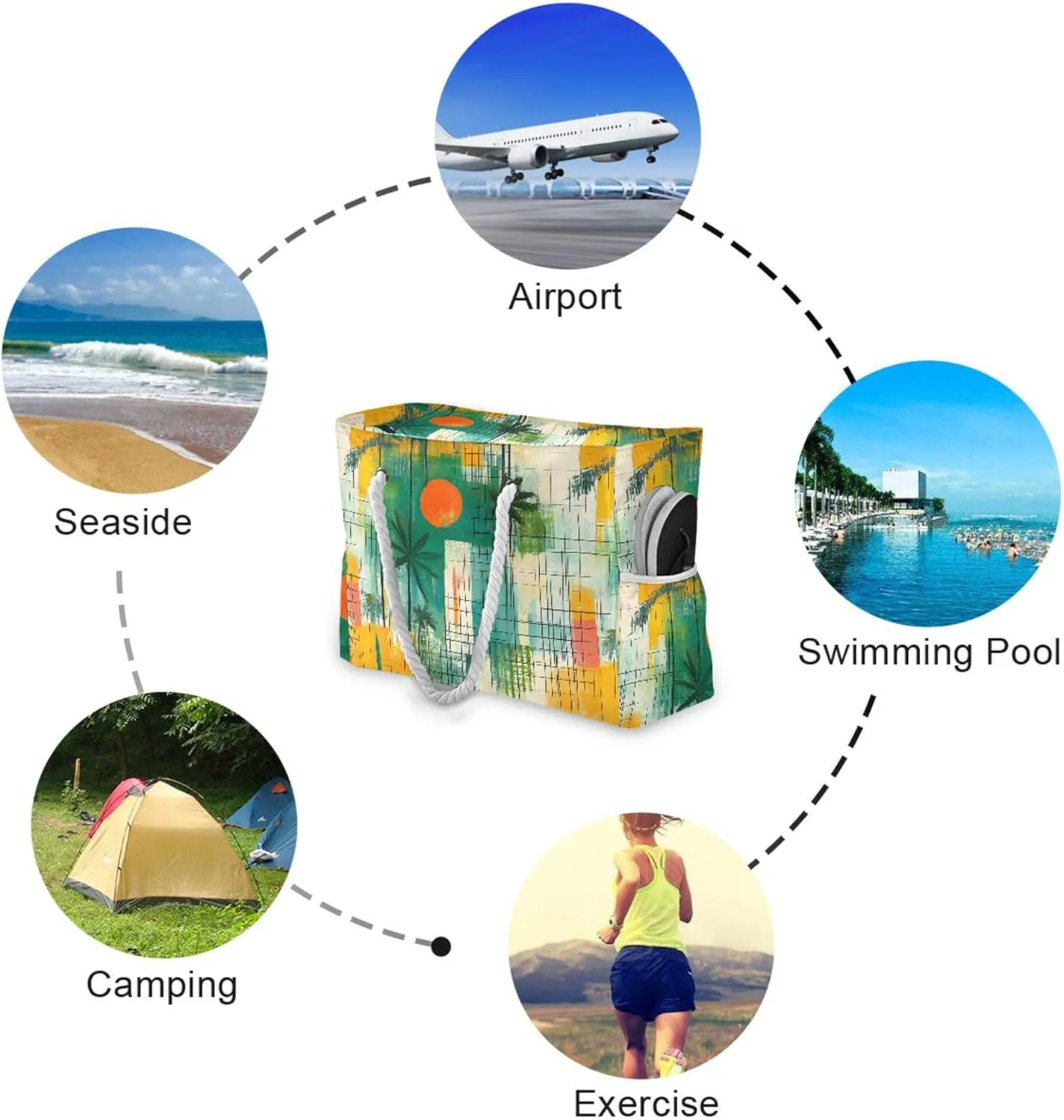 MNSRUU Large Beach Bag for Women, Summer Ocean Tote Travel Gym Swim Bag