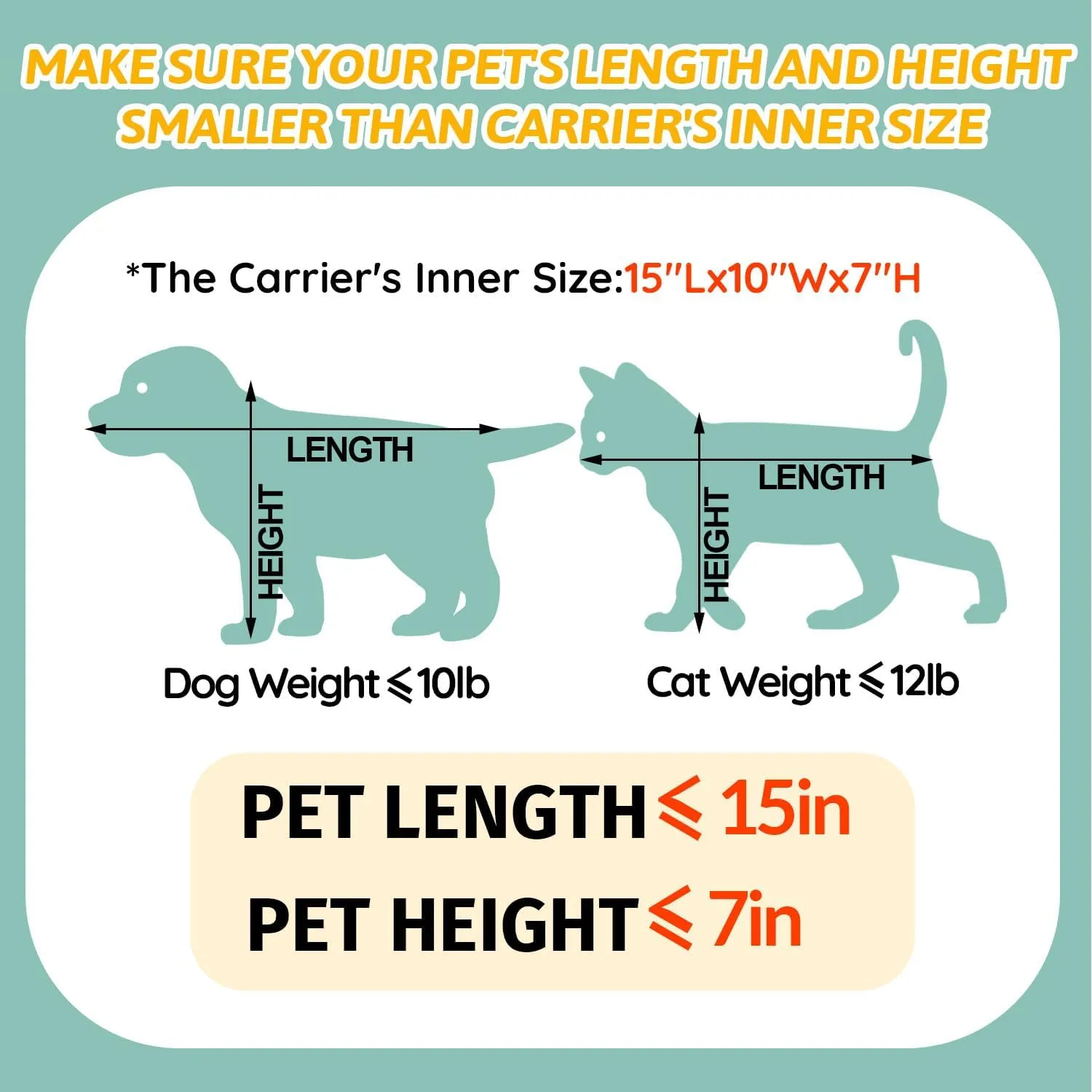 Petskd Pet Carrier 17x12x8.5 JetBlue Allegiant Airline Approved,Pet Travel Carrier Bag for Small Cats and Dogs, Soft Dog Carrier for 1-8 LBS Pets,Dog Cat Carrier with Safety Lock Zipper(Blue)