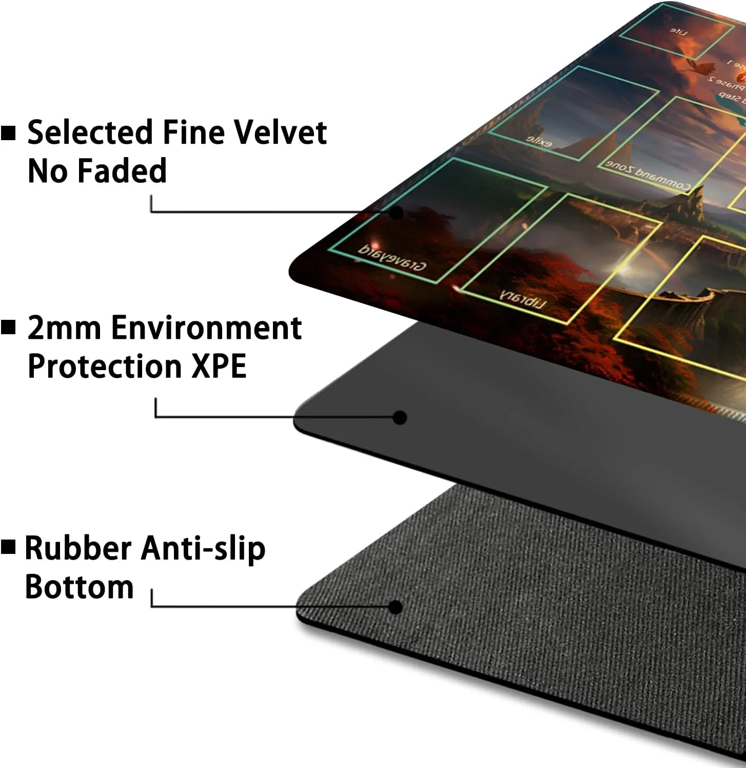 Playmat for MTG, with Free Storage Bags,Game Mat 24 x 14 inches, TCG and Board Game Mat for Cards,Mousepad Desk Mats (Auxiliary Combat)