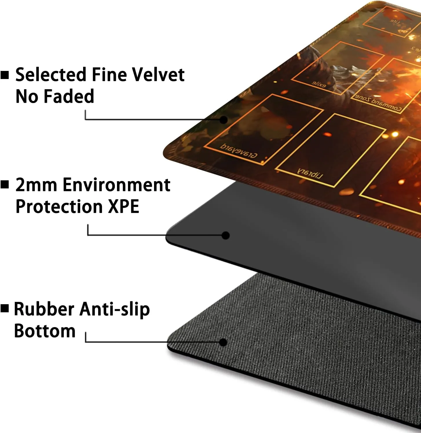 Playmat for MTG, with Free Storage Bags,Game Mat 24 x 14 inches, TCG and Board Game Mat for Cards,Mousepad Desk Mats (Dinosaur 4-Auxiliary Combat)