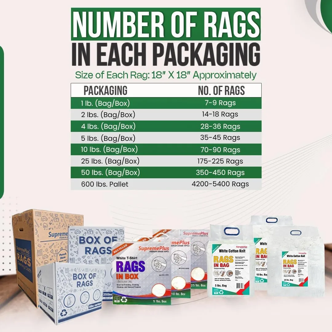 Recycled White Knit Cotton T-Shirt Rags in a Bag Low-Lint Cleaning Cloths for Household, Workshop, Industrial & Beyond-100% Washable, & Absorbent (600 lbs. Pallet 60x10 lbs. Bags)