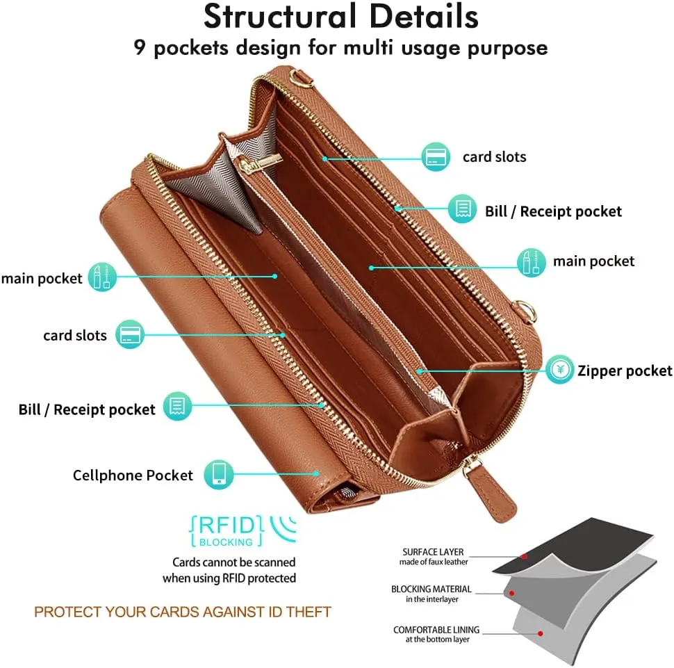 RONSIN Crossbody Bag for Women Wristlet Wallets with RFID Card Small Clutch Purses for Party Prom