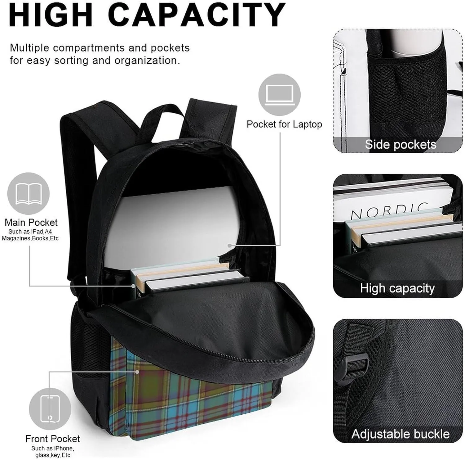Scottish Clan Anderson Lightweight Pocket Backpack Crossbody Lunch Bag Set Unisex