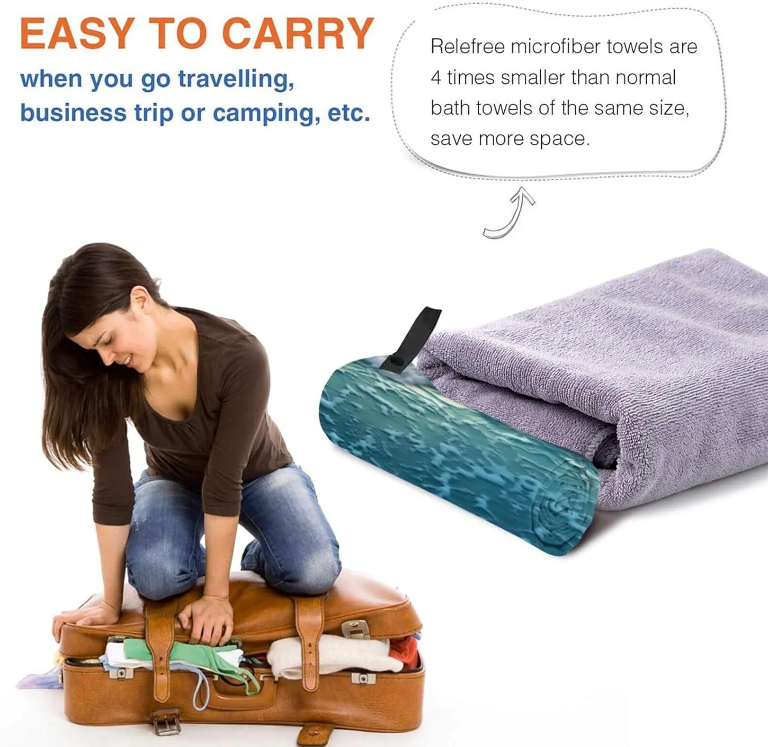 Sea Premium Compact Microfiber Travel Towel-Featherlight & Quick Dry,Sand-Resistant Beach Towel for Swimming,Camping,Vacation Essentials with Carry Pouch