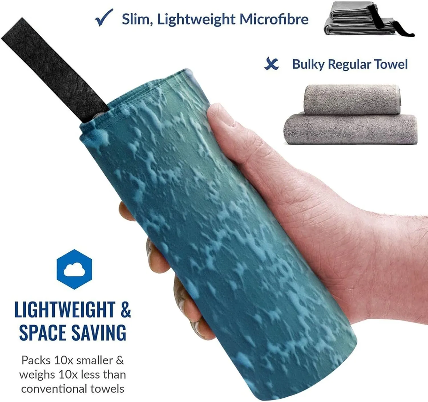Sea Premium Compact Microfiber Travel Towel-Featherlight & Quick Dry,Sand-Resistant Beach Towel for Swimming,Camping,Vacation Essentials with Carry Pouch