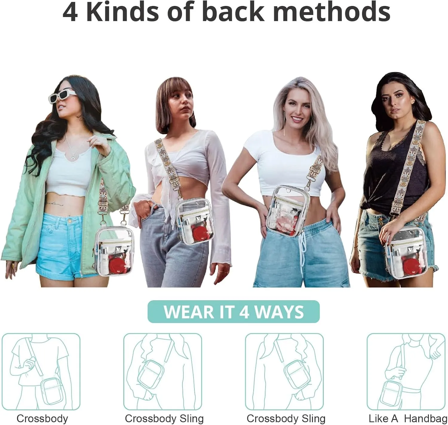 Stadium Approved Crossbody Purse for Women - Clear Stadium Bag for Sporting Events, Concerts