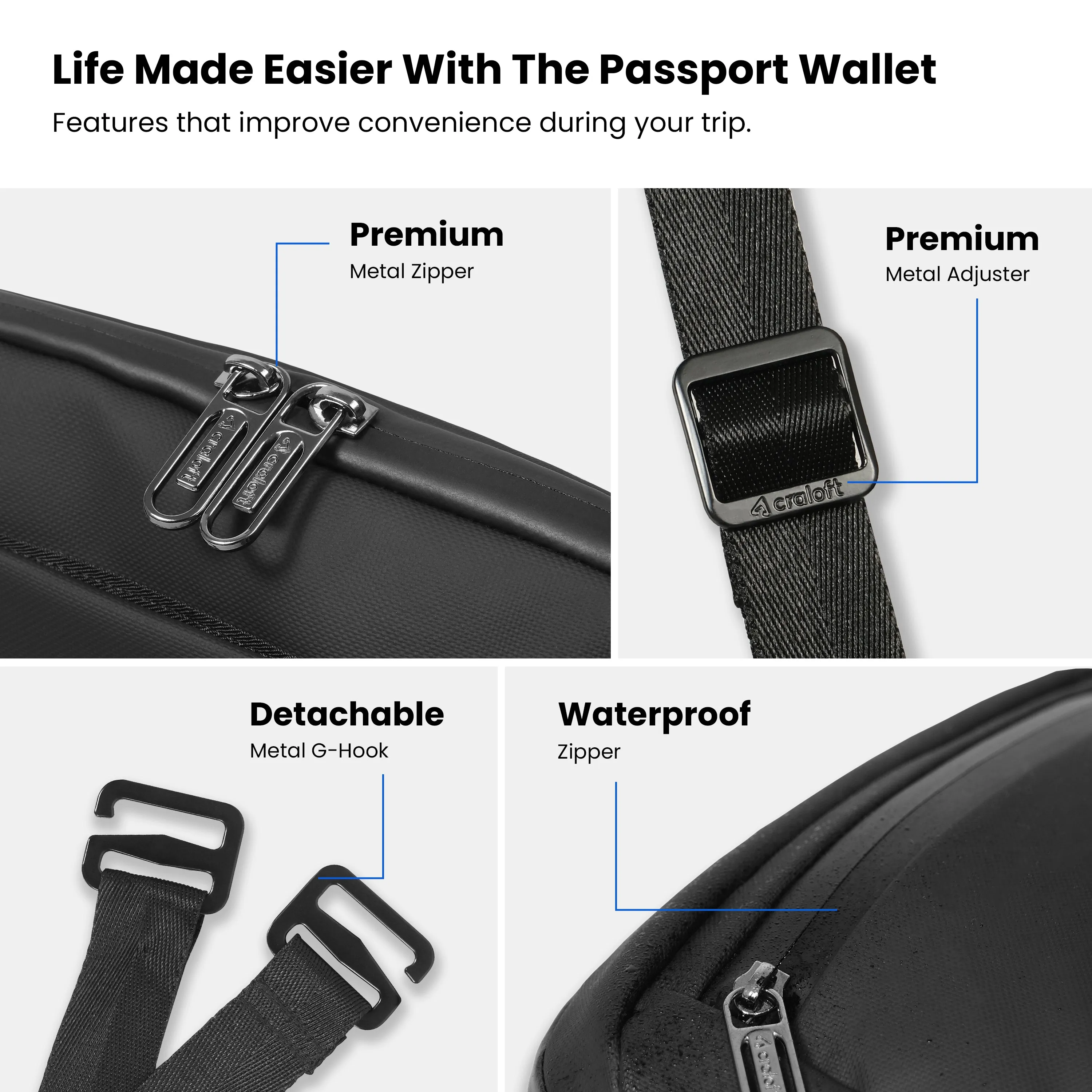 TravelMate Pro Passport Holder Wallet Crossbody Sling Bag for Travel Documents & Cards
