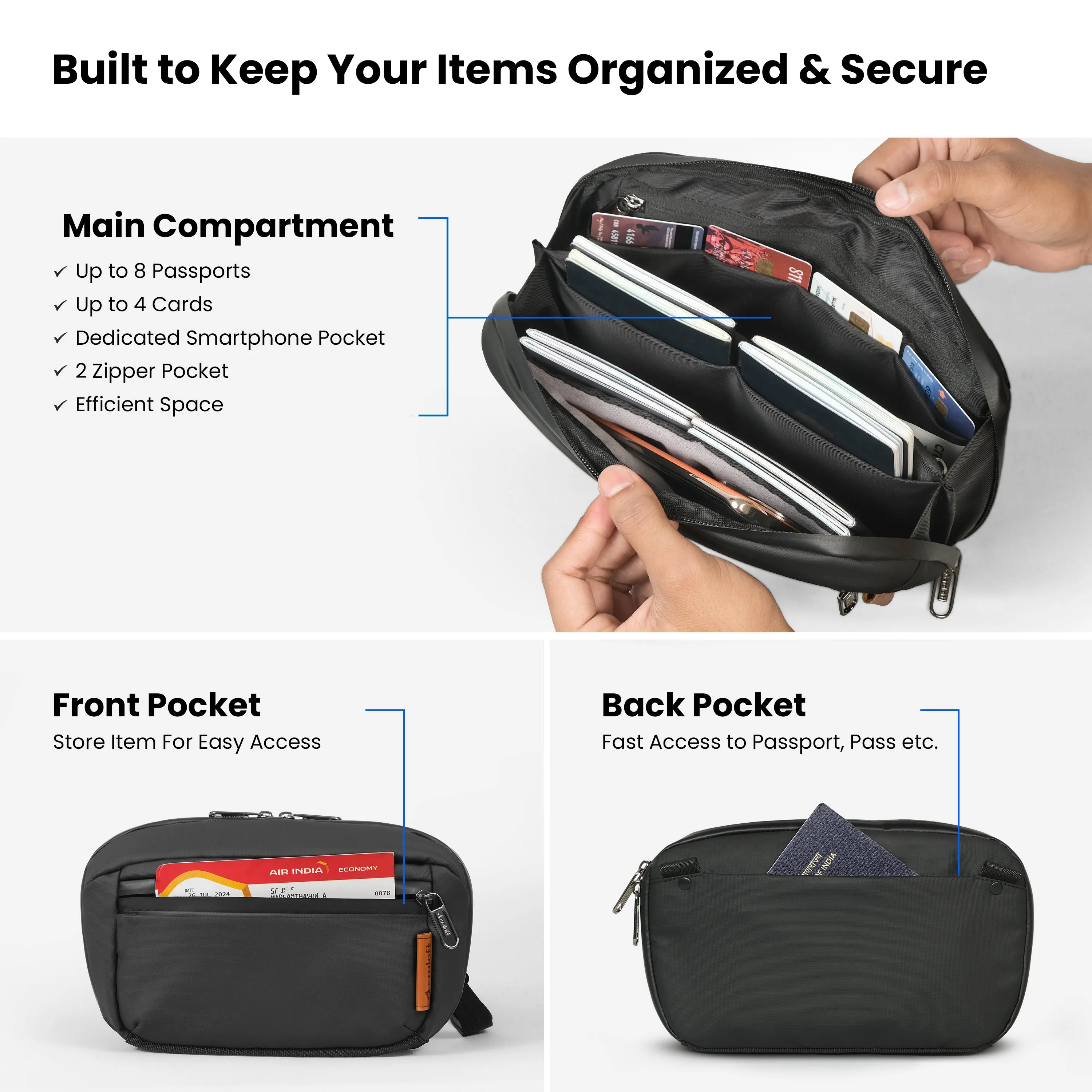 TravelMate Pro Passport Holder Wallet Crossbody Sling Bag for Travel Documents & Cards