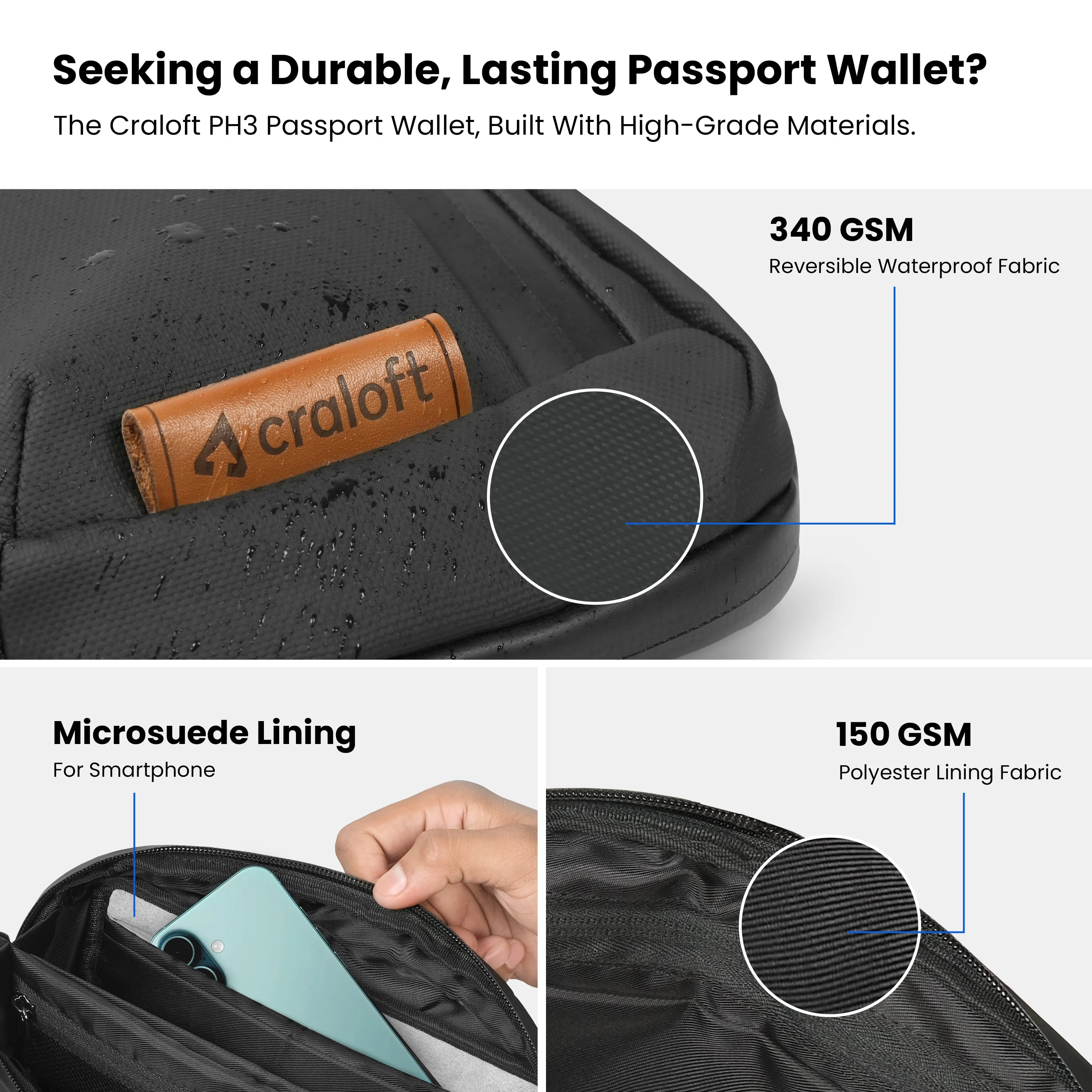 TravelMate Pro Passport Holder Wallet Crossbody Sling Bag for Travel Documents & Cards