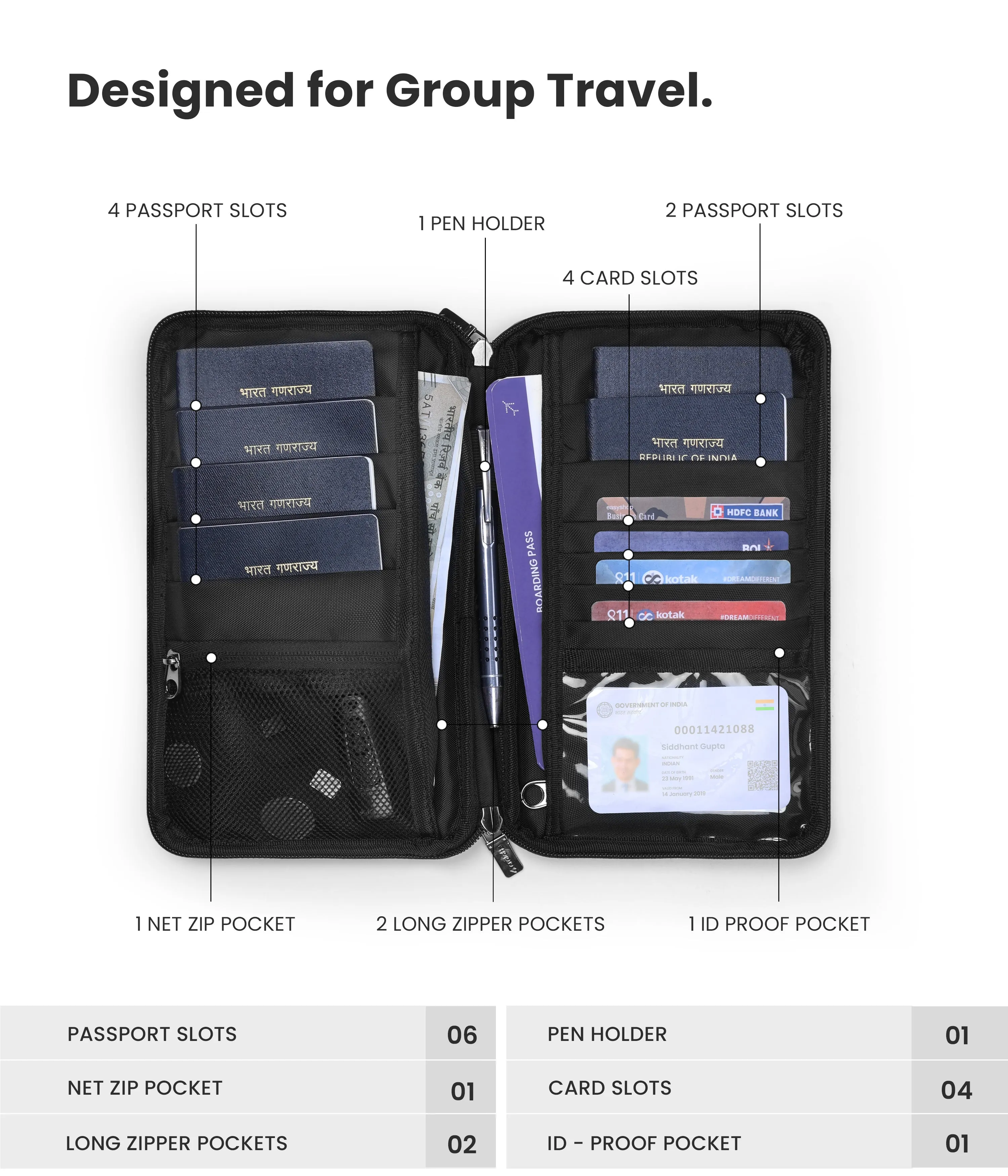 Ultimate Passport Holder & JourneyLuxe Packing Cubes - Combo