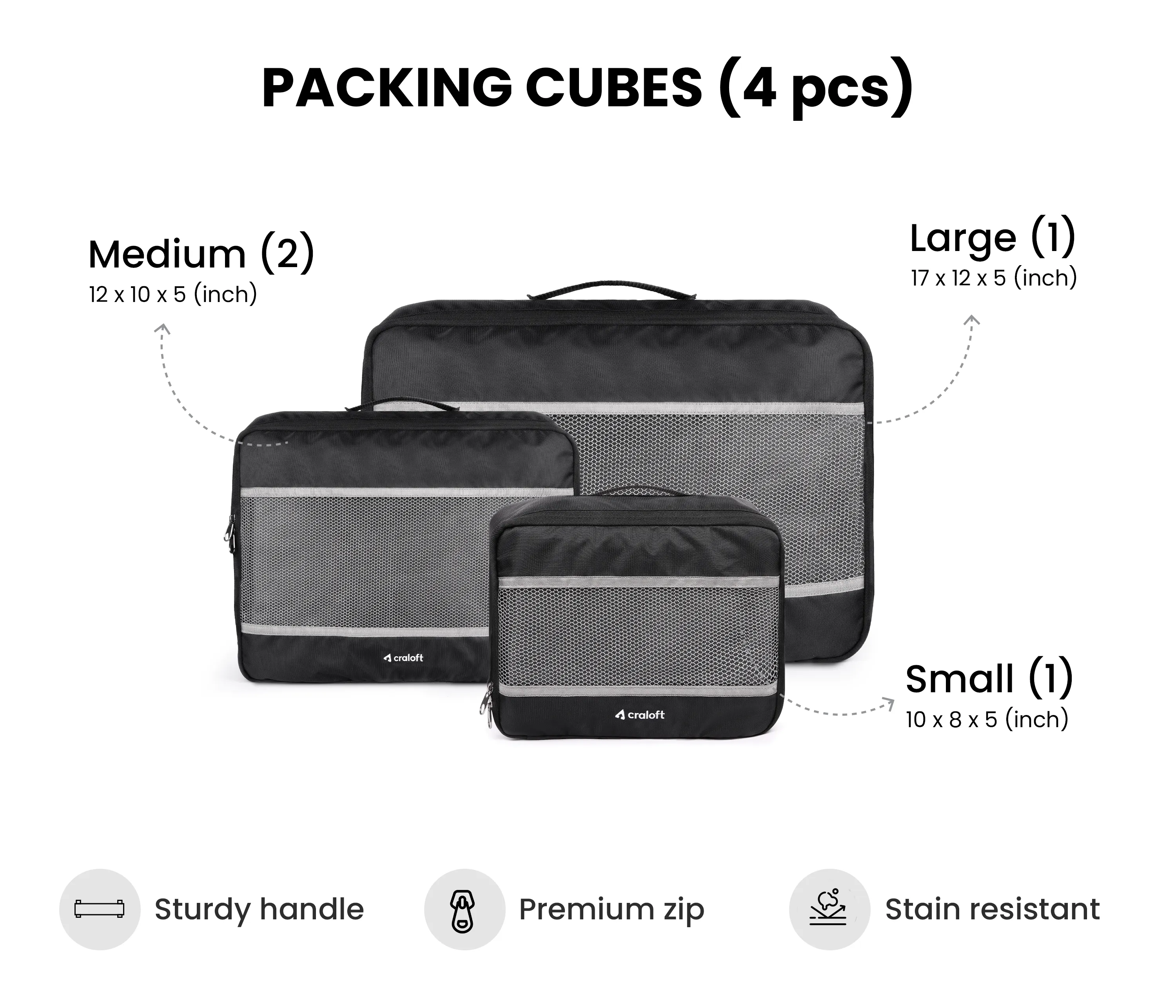 Ultimate Passport Holder & JourneyLuxe Packing Cubes - Combo