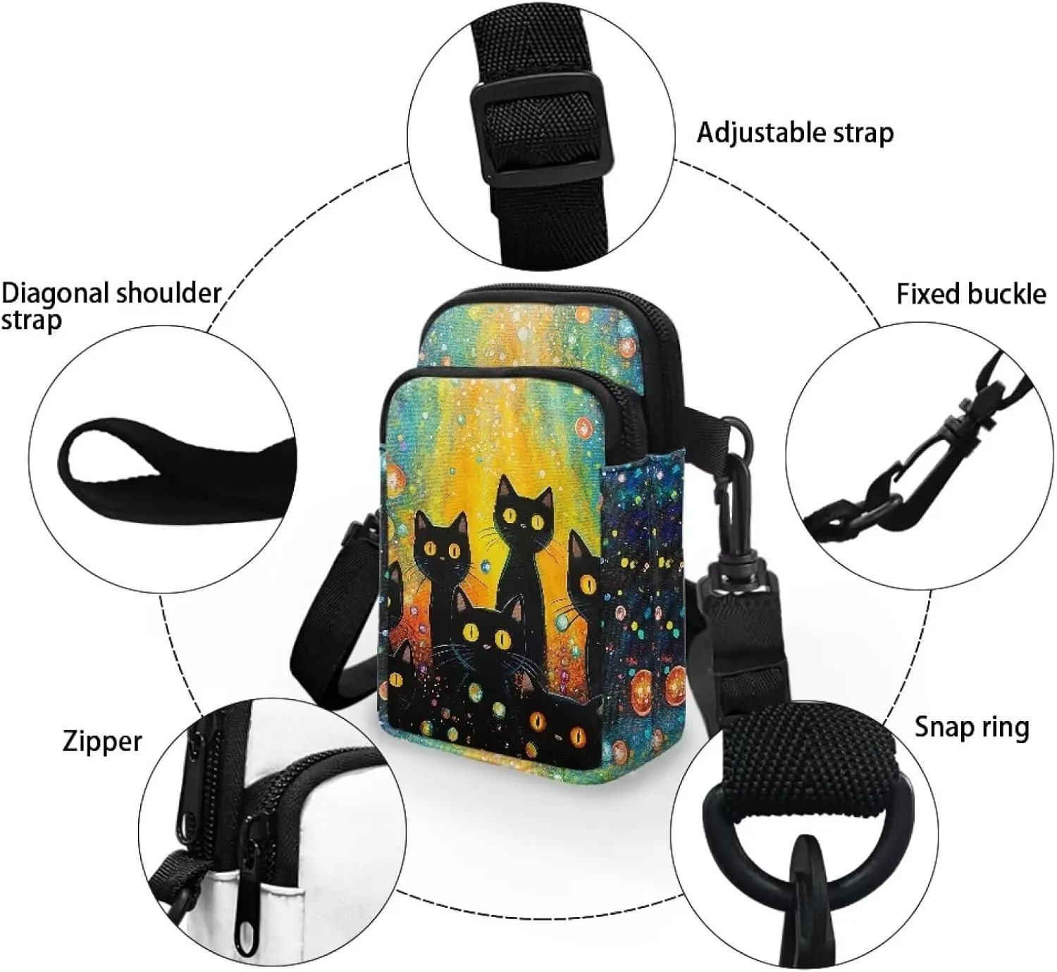 Womens Crossbody Bag Cell Phone Purse Wallet Small Shoulder Handbag Travel Sports Gym Bag